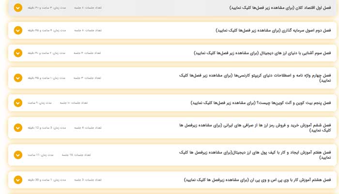 آموزش ارز دیجیتال مهدی بندری