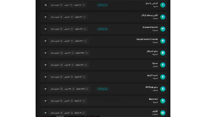 بهترین دوره آموزش سئو 18 دوره سئو اینورس آنلاین