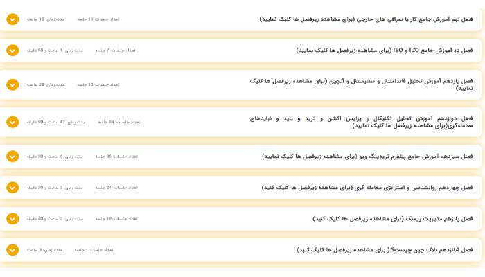 آموزش ارز دیجیتال مهدی بندری