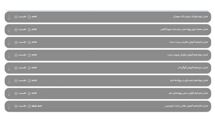 بهترین دوره آموزش سئو 21 دوره سئو مستر سایت سئو دو به تدریس محمد دهقانی