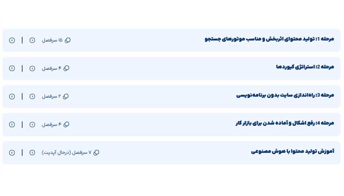 بهترین دوره آموزش سئو 24 دوره سئو سایت کار نکن