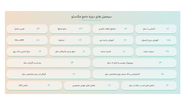 بهترین دوره آموزش سئو 5 سرفصل های دوره جامع مگاسئو