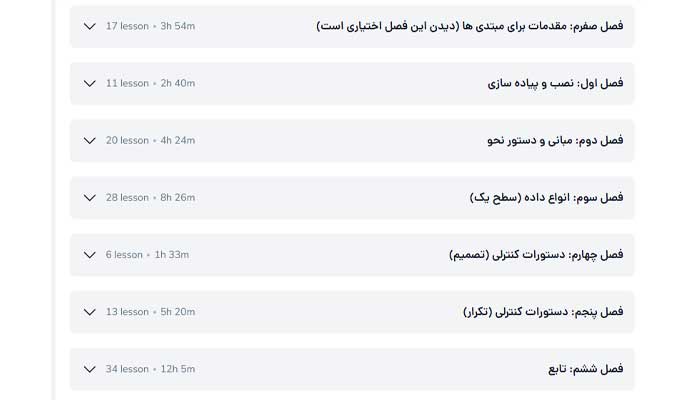 دوره آموزش پایتون سبز لرن