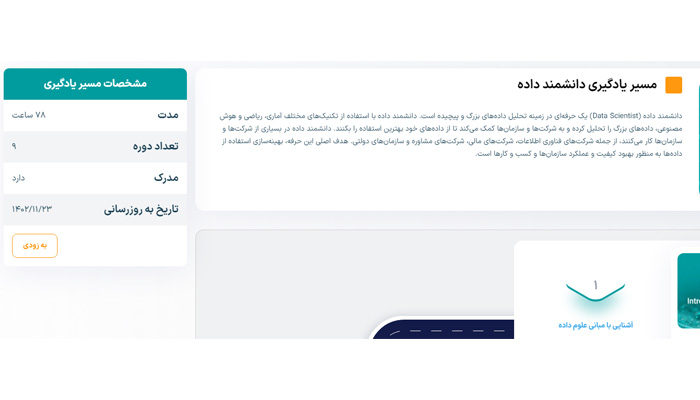 بهترین دوره آموزش دیتاساینس (علم داده) 8 دوره دیتا ساینس آکادمی همراه اول