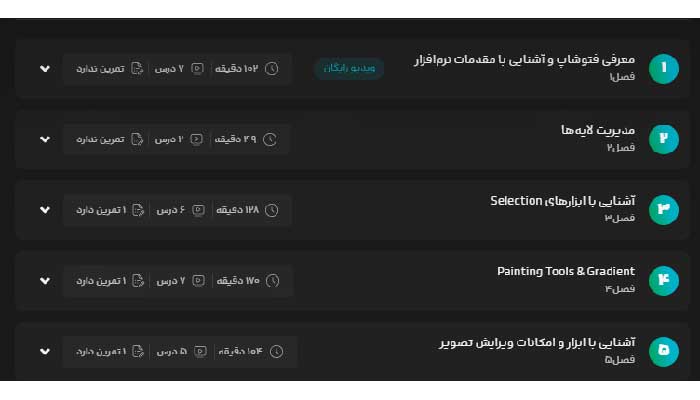 دوره آموزش فتوشاپ اینورس