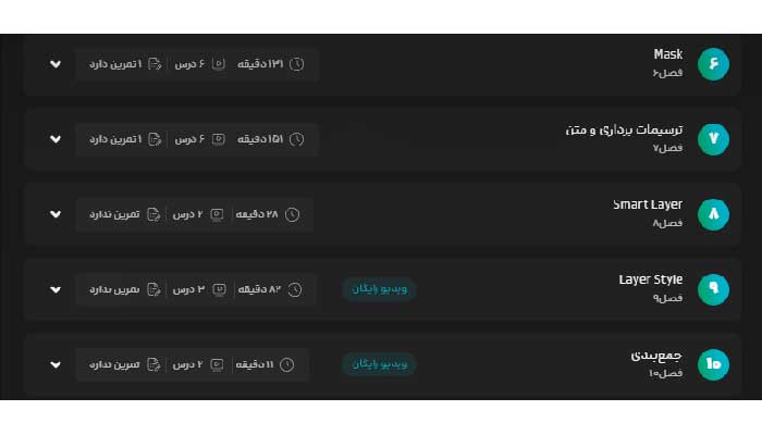 بهترین دوره آموزش فتوشاپ 9 دوره آموزش فتوشاپ اینورس