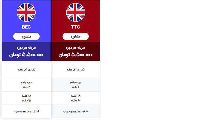 بهترین دوره آموزش زبان انگلیسی 5 هزینه دوره های زبان ایران کمبریج