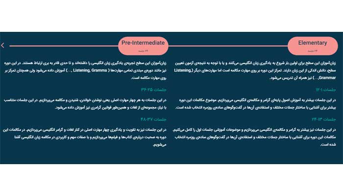 بهترین دوره آموزش زبان انگلیسی 12 دوره جامع زبان انگلیسی دکتر حامد رفیعی