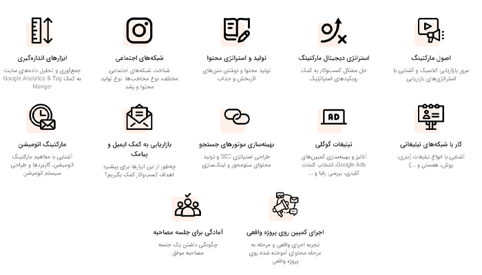 بهترین دوره آموزش دیجیتال مارکتینگ 9 دوره آموزش دیجیتال مارکتینگ رهنما کالج
