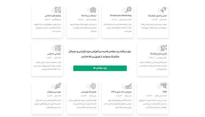 بهترین دوره آموزش دیجیتال مارکتینگ 7 دوره آموزش دیجیتال مارکتینگ آکادمی آمانج