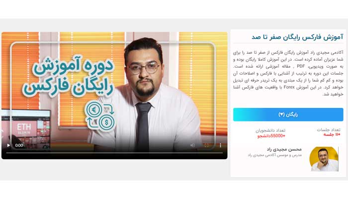 بهترین دوره آموزش فارکس 4 آموزش فارکس رایگان آکادمی مجیدی راد