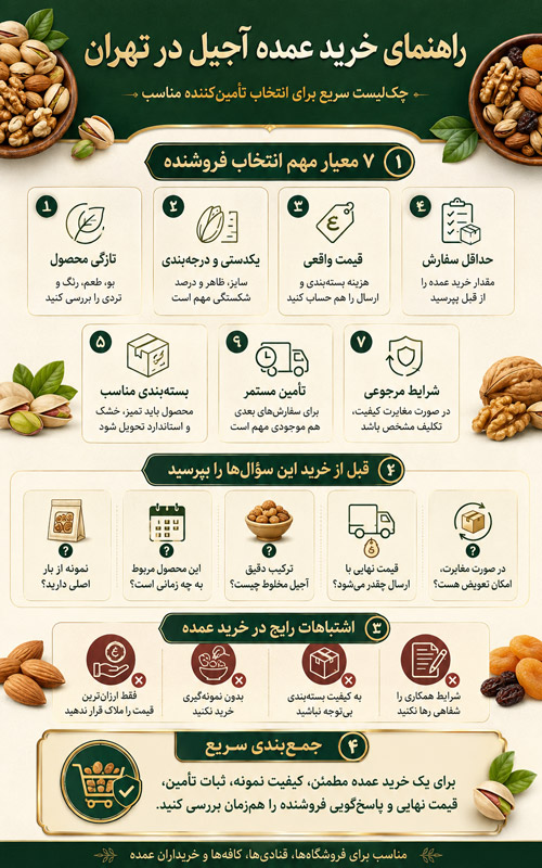خرید عمده آجیل